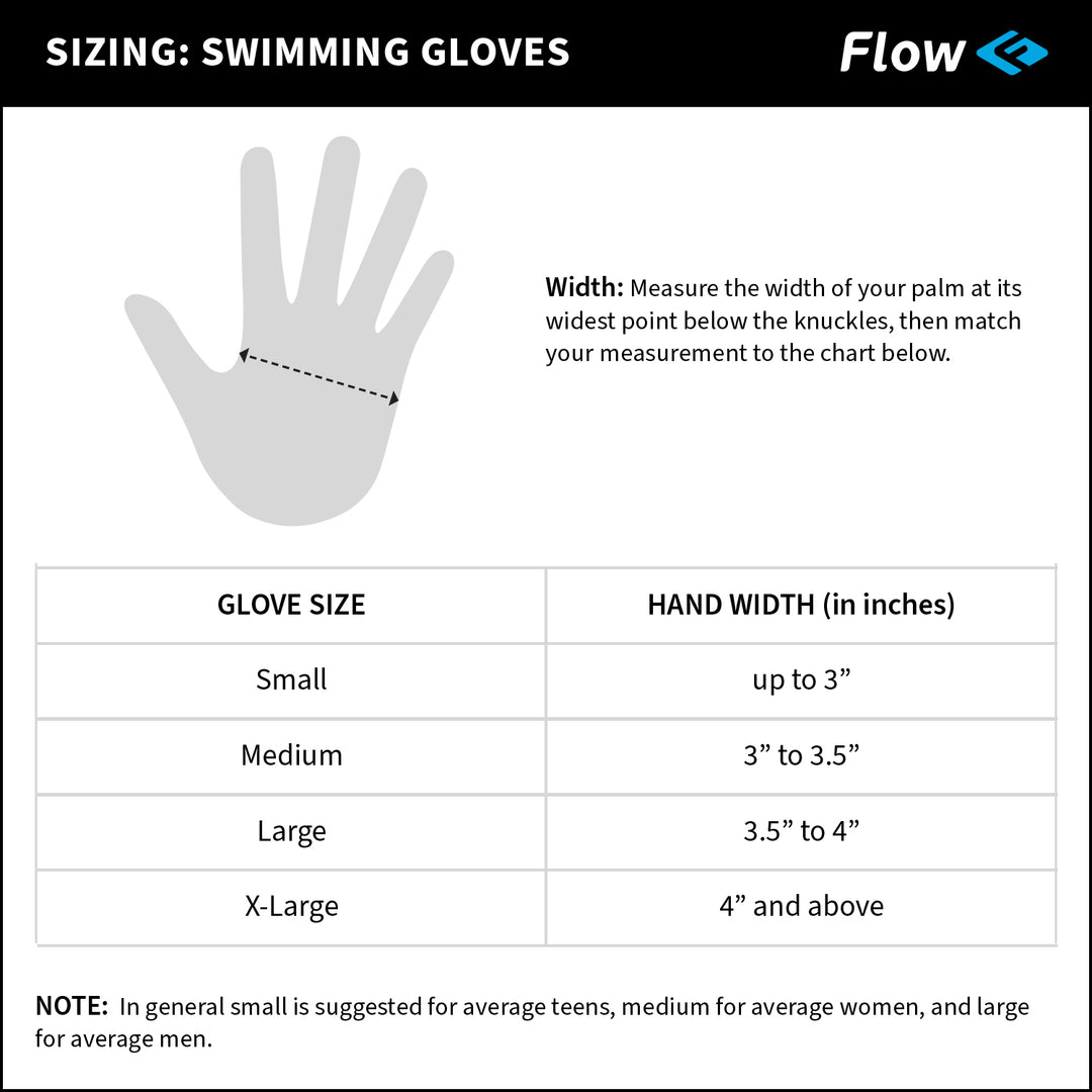 Swimming Resistance Gloves - Black/Blue