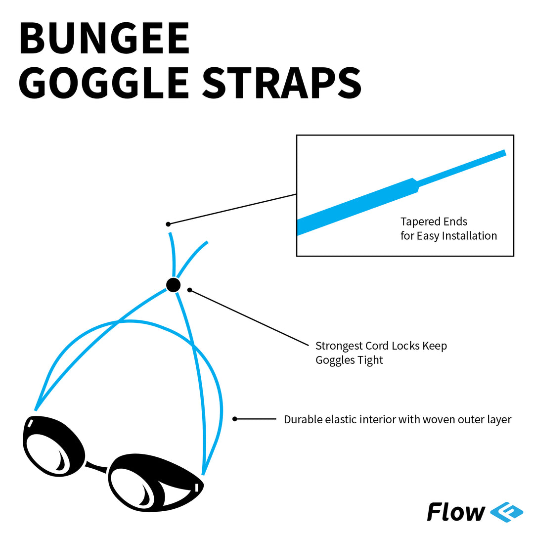 Goggle Bungee Straps - Solid Black