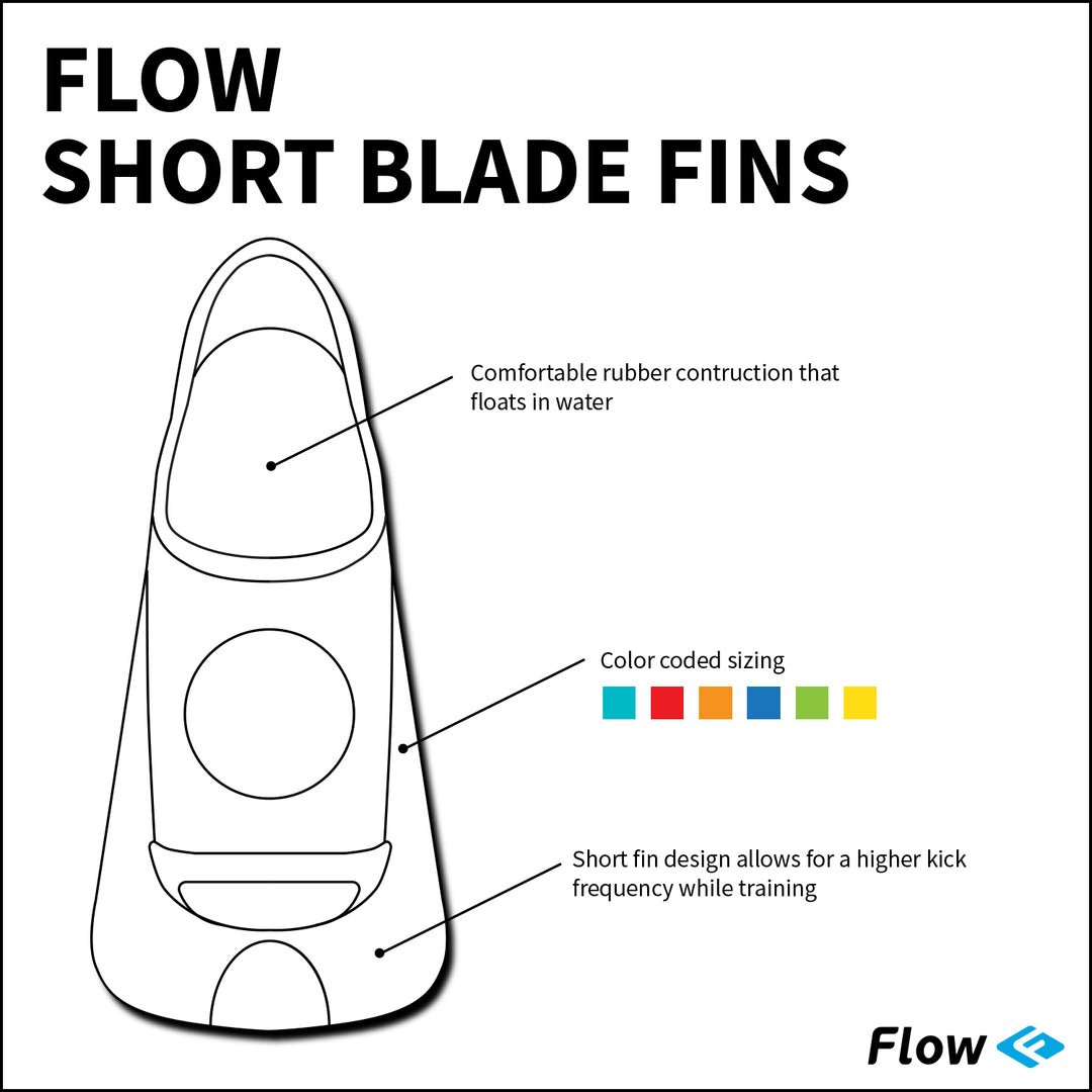 Short Blade Swim Fins - Size XS