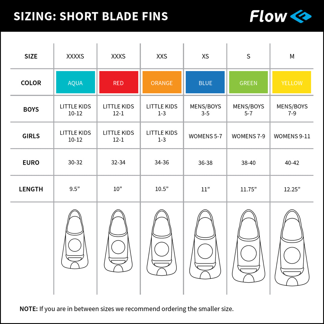 Short Blade Swim Fins - Size XXS